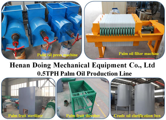 0,5tph Mini Palm Oil Processing Machinery video