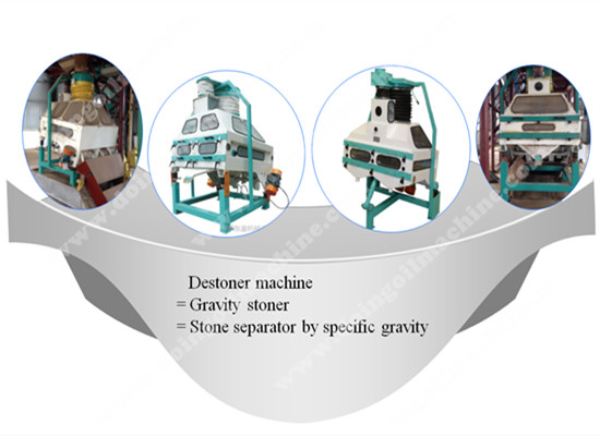 Vidéo de fonctionnement de la machine destoner